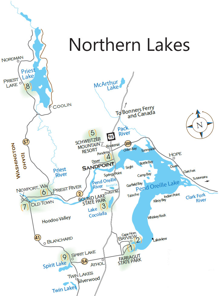 Northern Lakes